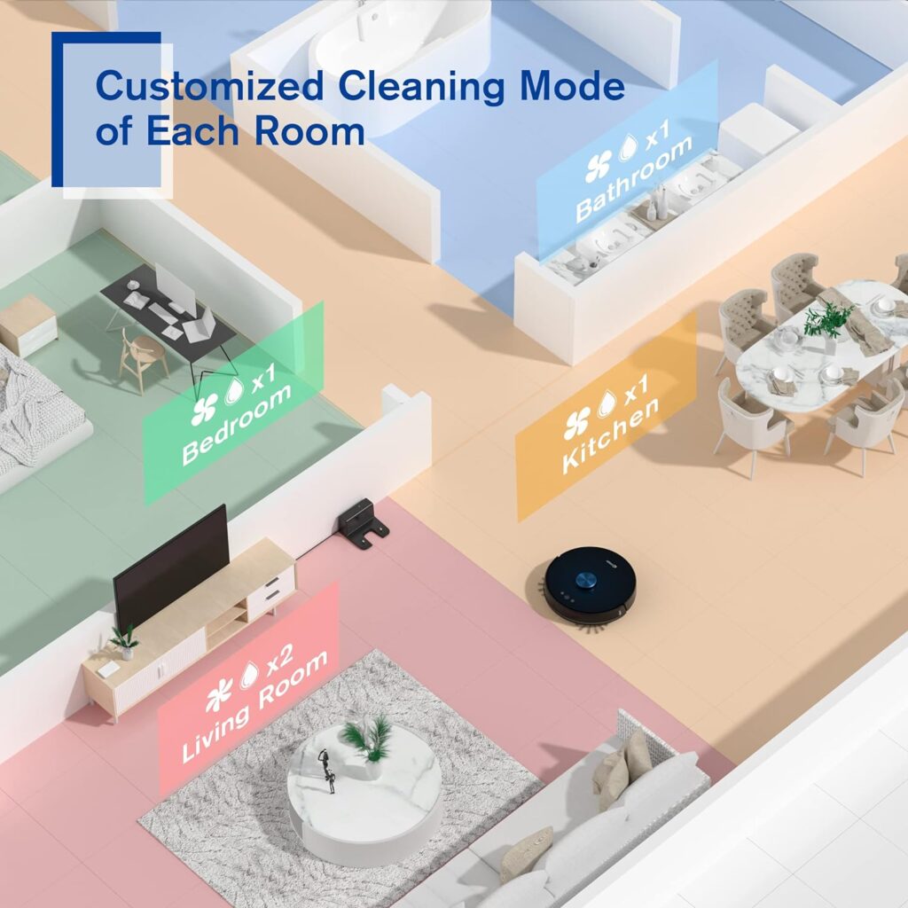 Coredy FL022 Robot Vacuum and Mop with Ultra-Strong Suction, 8m Laser Detection Navigation, Multi Floor Mapping, Y-Shape Mopping System, Advanced App Control, No-Mop Zones, Compatible with Alexa