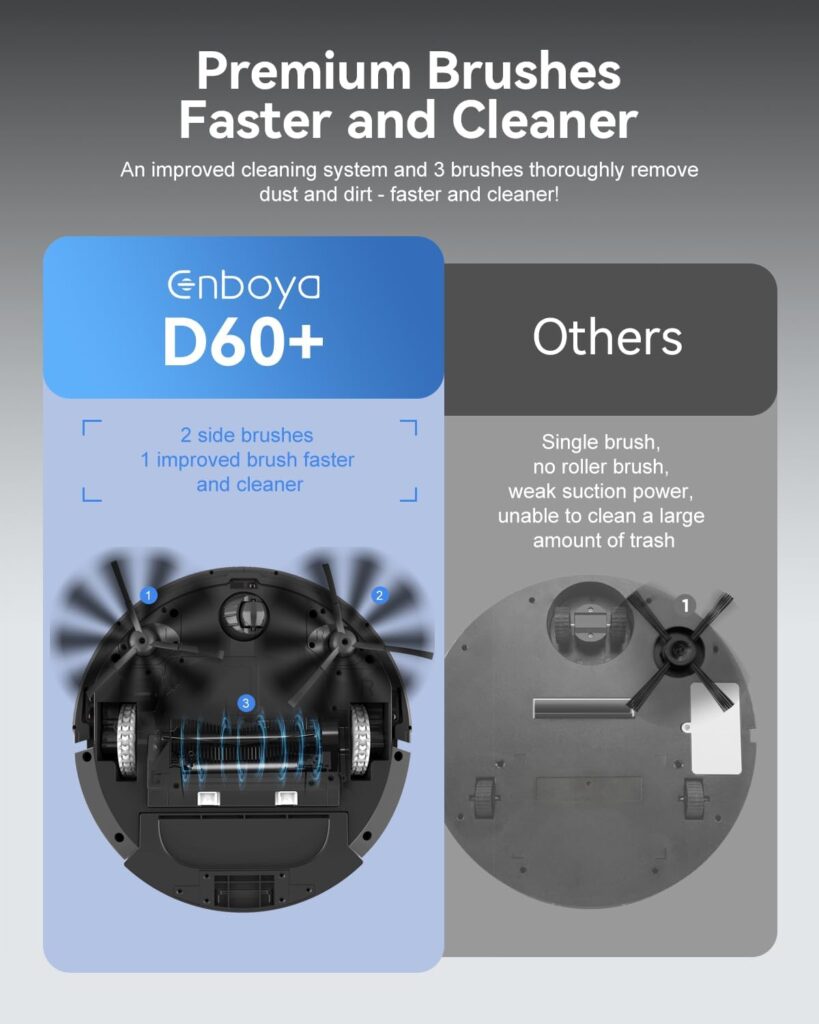 Enboya D60+ Robot Vacuum Cleaner with Self-Empty Base, Stores up to 60 Days of Dust, Powerful 5000Pa Suction, Wi-Fi/App/Alexa Control, Robotic Vacuum Ideal for Hard Floors,Carpets and Pet Hair