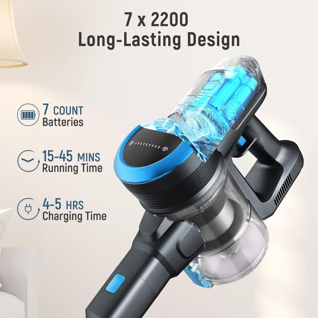 FABULETTA Cordless Vacuum Cleaner, 250W/24Kpa Powerful Suction Up to 45 Min Runtime, 6 in 1 Lightweight Stick Vacuum Cleaner with Brushless Motor, Great for Pet Hair  Hard Floor, Led Display, Blue