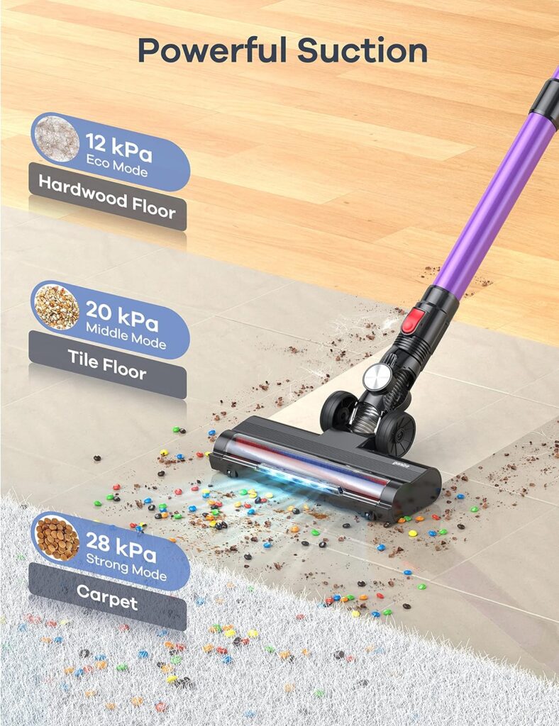 Ganiza Wireless Vacuum, 35KPa Cordless Vacuum Cleaner with LED Display, Detachable Battery Max Up to 45 Mins Runtime, 350W Lightweight Stick Vacuum for Hard Floor/Carpet/Pet Hair