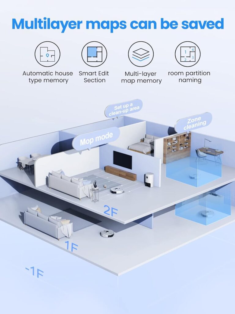 HONITURE Robot Vacuum Cleaner, G20 Robot Vacuum and Mop Combo 3 in 1, 4000pa Strong Suction, Self-Charging, AppRemoteVoice Control, Compatible with Alexa, Ideal for Carpet, Hard Floor, Pet Hair.