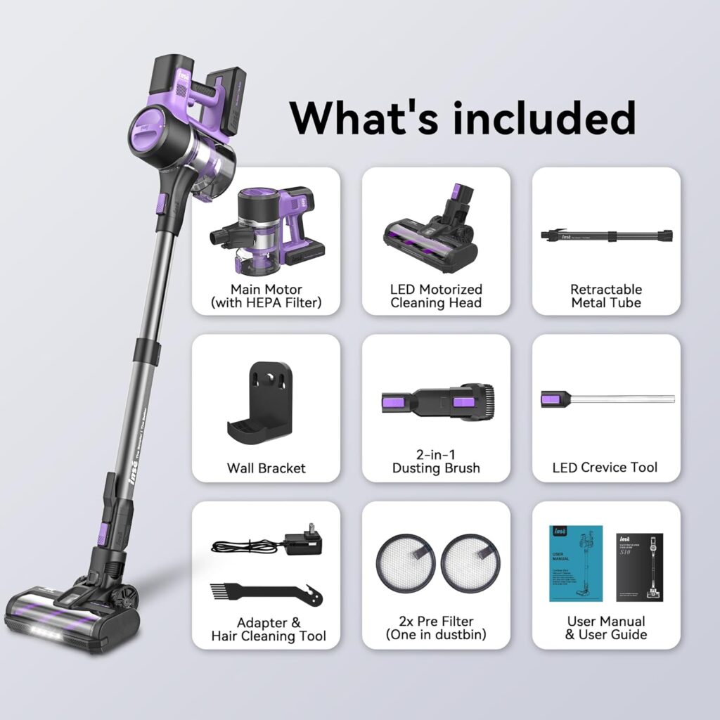 INSE Cordless Vacuum Cleaner, 6-in-1 Stick Vacuum with 26Kpa 350W Suction, Max 50 Min Runtime Rechargeable Vacuum Cleaners for Home, Lightweight Household Vacuum for Hard Floor Pet Hair-S10