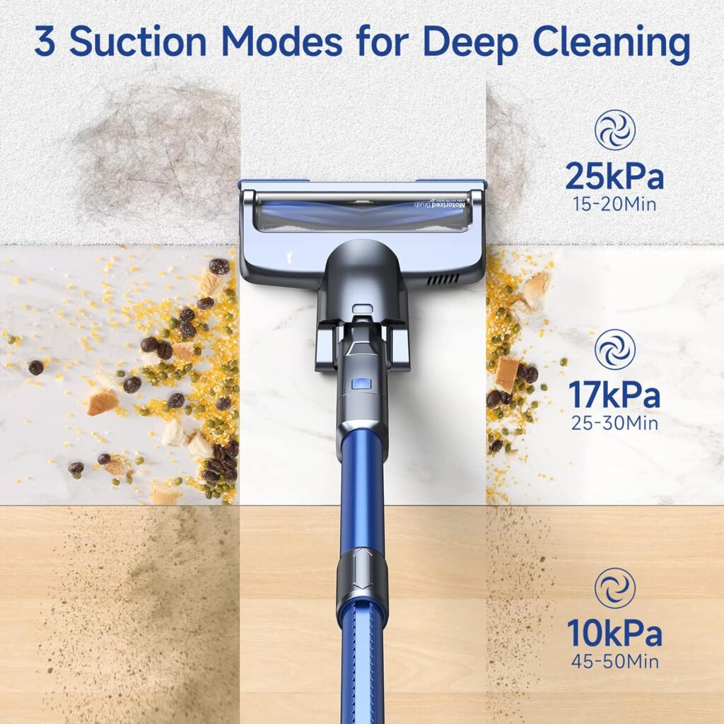 Lubluelu Cordless Vacuum Cleaner,25000Pa Cordless Stick Vacuum with 235W Brushless Motor, 50min Runtime, Detachable Battery, Self-Standing Vacuum for Hard Floor, Carpet, Pet Hair