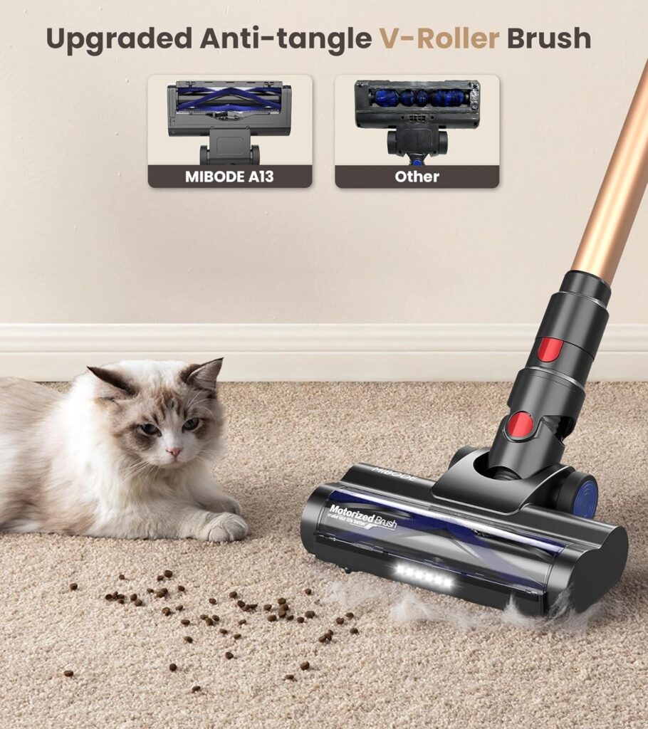 MIBODE Cordless Vacuum Cleaner, 26Kpa Powerful Stick Vacuum with 45min Runtime, Anti-Tangle Vacuum Cleaners for Home, 1.5L Dust Cup, Rechargeable Wireless Vacuum for Hardwood Floor Carpet Pet Hair