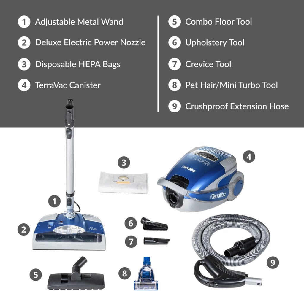 Prolux TerraVac Deluxe Series 5 Speed Canister Vacuum Cleaner with HEPA Filtration and Electric Powerhead