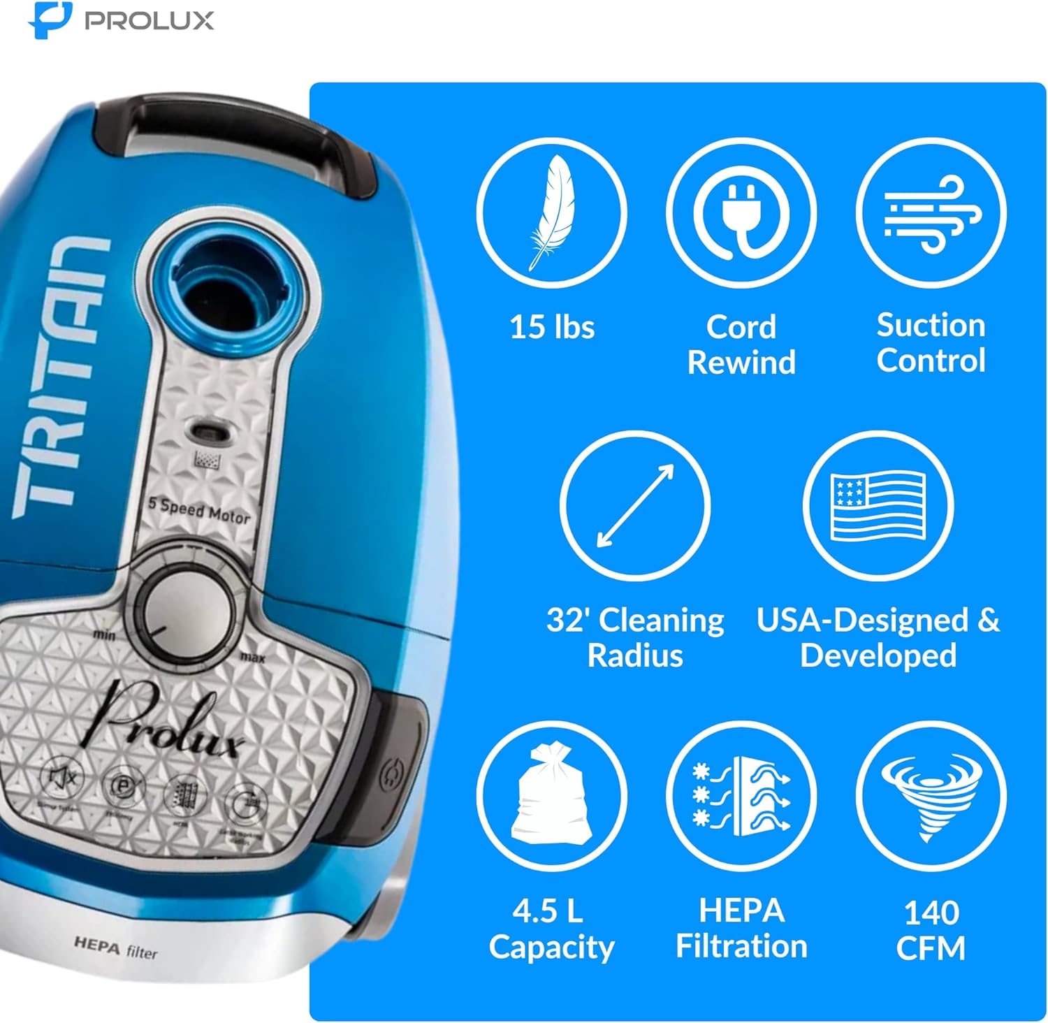 Prolux Tritan Bagged Canister Vacuum Review