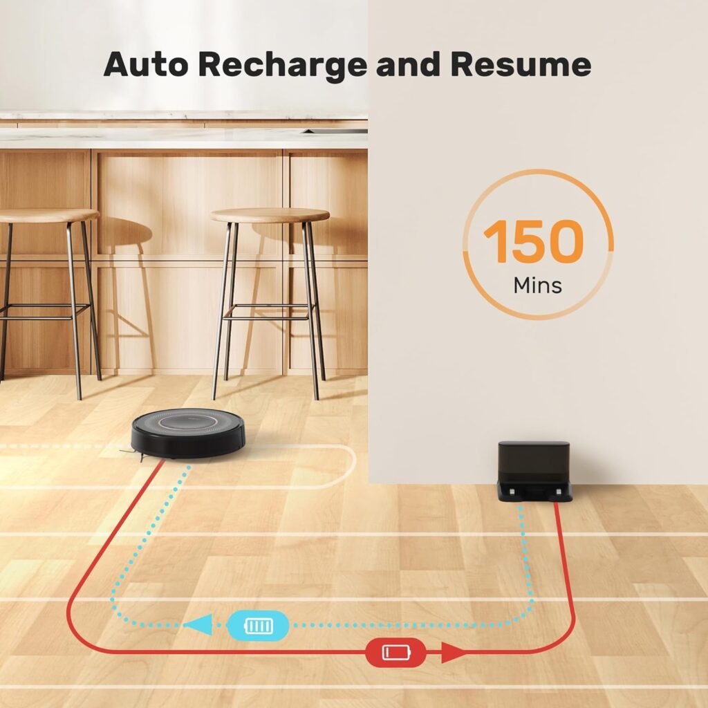 Robot Vacuum and Mop Combo, 3200Pa Max Suction, Works with WiFi/App/Alexa/Google, Schedule Cleaning, 2 in 1 Mopping Robot Vacuum, Low Noise 53dB, Self-Charging, for Hard Floor, Pet Hair, Carpet