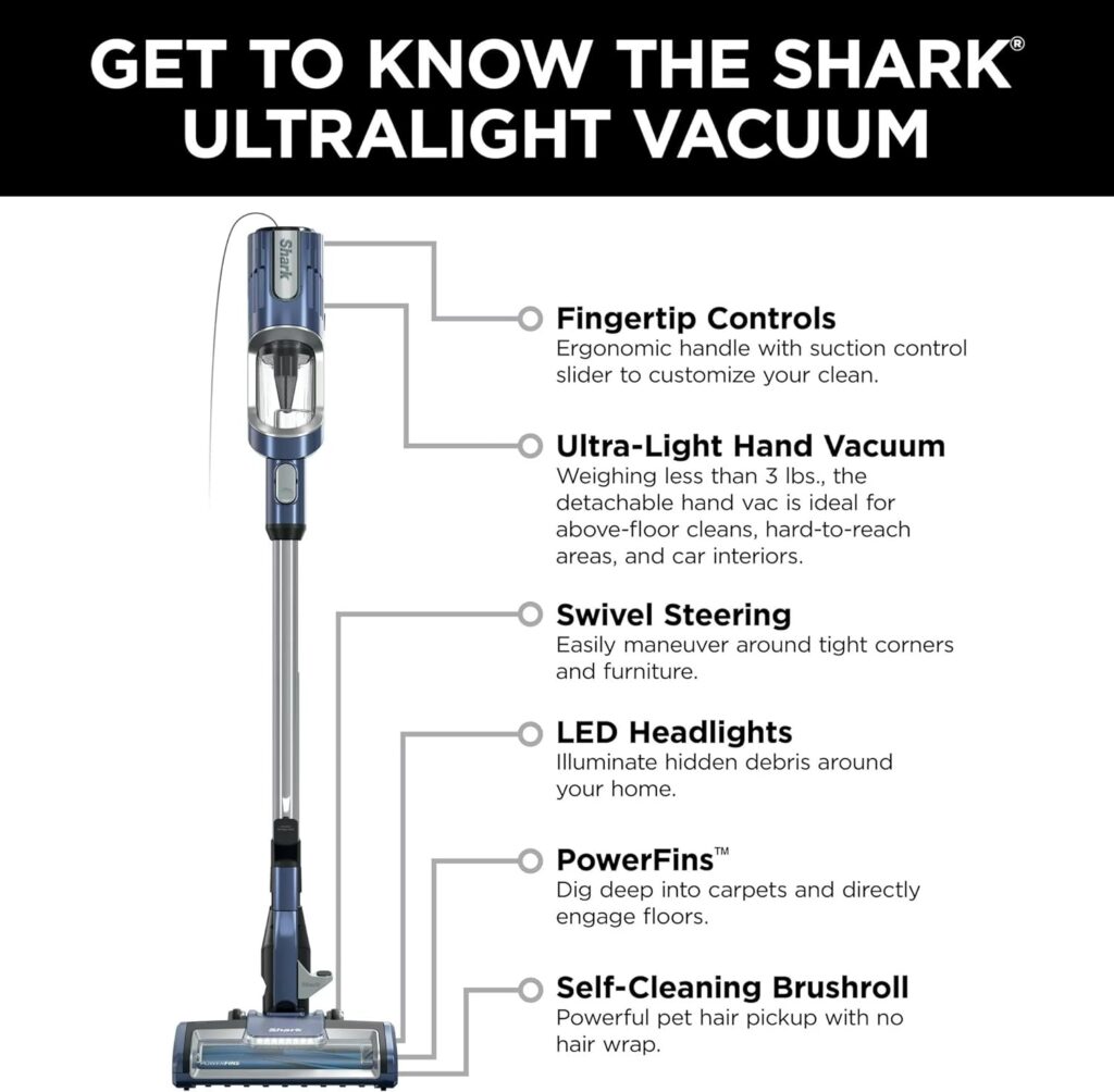 Shark HZ600 Ultralight Pet Pro Corded Stick Vacuum with PowerFins  Self-Cleaning Brushroll, Converts to Hand Vacuum, Pet Crevice  Upholstery Tools, Blue (Renewed)