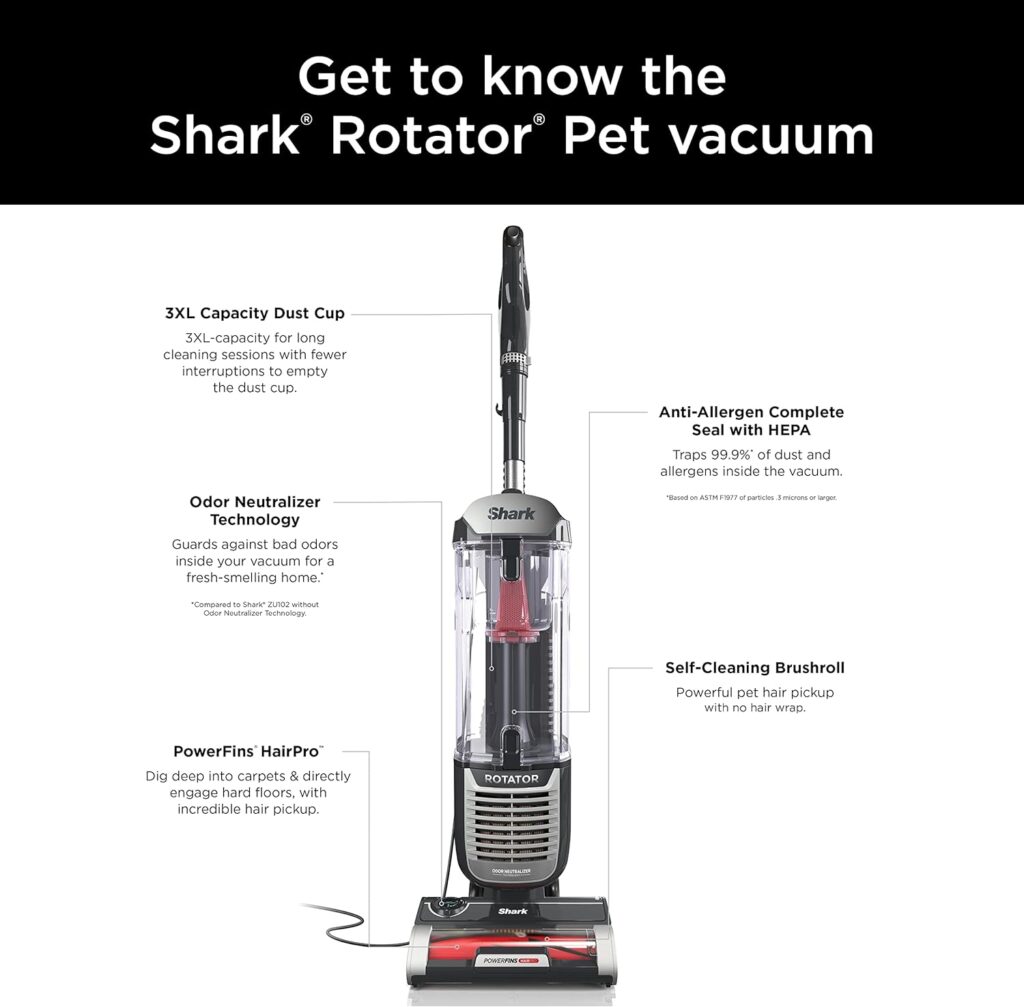 Shark ZU102 Rotator Pet Upright Vacuum with PowerFins HairPro  Odor Neutralizer Technology, Charcoal, 2.9 L Dust Cup