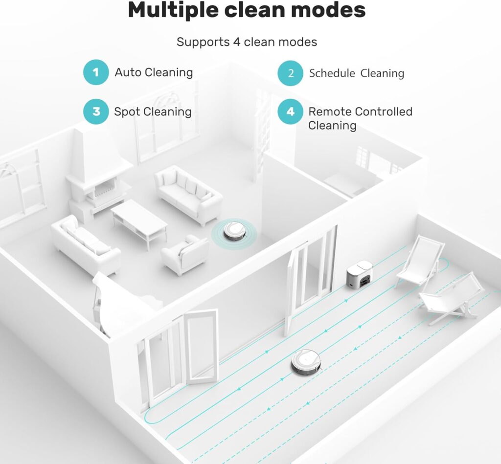 SYSPERL Climee Robot Vacuum Cleaner-Efficient and Intelligent Cleaning with Gyroscope Navigation Robotic Vac with App Control,Carpet Boost,Charging Dock,and Dustbin for Pet Hair and Allergies