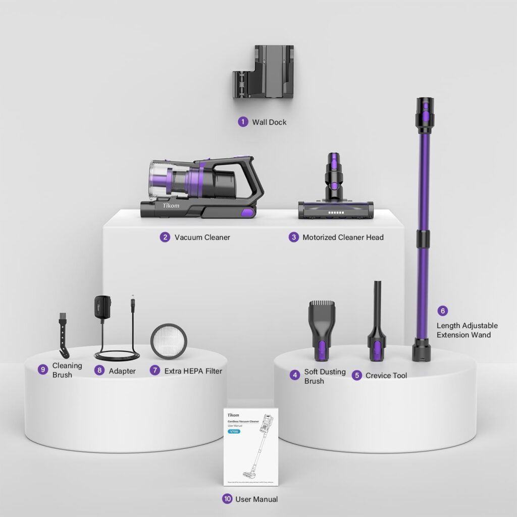 Tikom V700 Cordless Vacuum Cleaner with 450W 33Kpa Powerful Suction, Up to 50 Mins Runtime, 1.3L Dust Cup, 6 in 1 Stick Vacuum Cleaner Ideal for Carpet, Pet Hair, Hard Floor, Purple